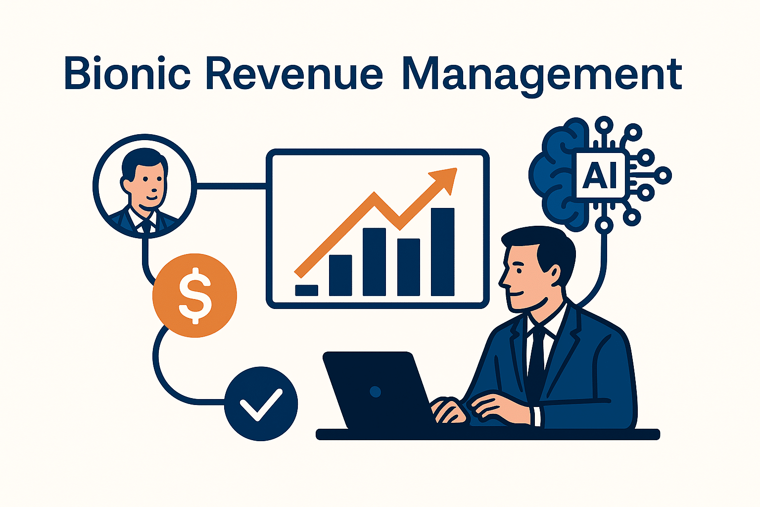 Hotel Revenue Manager arbeitet mit KI-gestützter Datenanalyse, dynamischer Preisgestaltung und Kennzahlen wie RevPAR und ADR